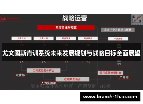 尤文图斯青训系统未来发展规划与战略目标全面展望