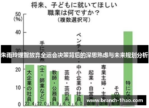 朱雨玲理智放弃全运会决策背后的深思熟虑与未来规划分析