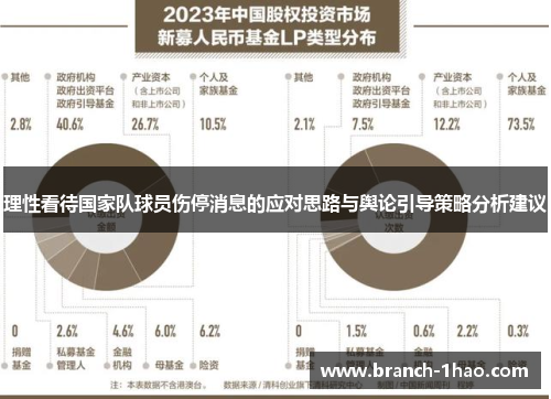 理性看待国家队球员伤停消息的应对思路与舆论引导策略分析建议